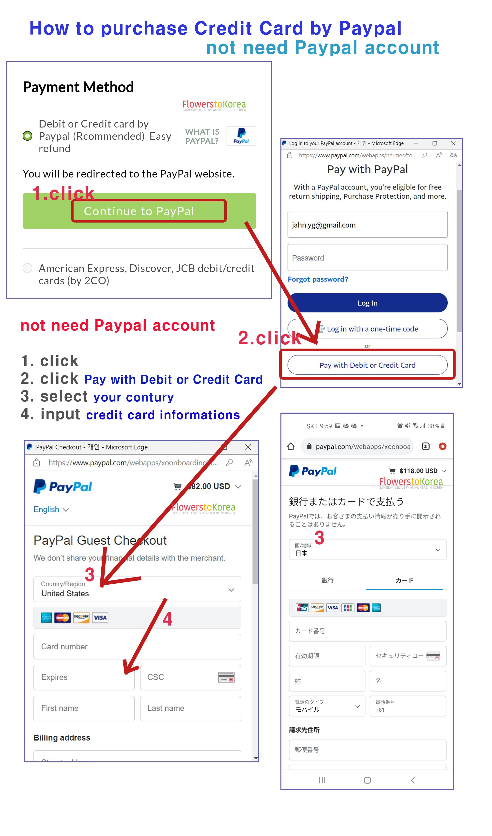 How to create new a paypal account?